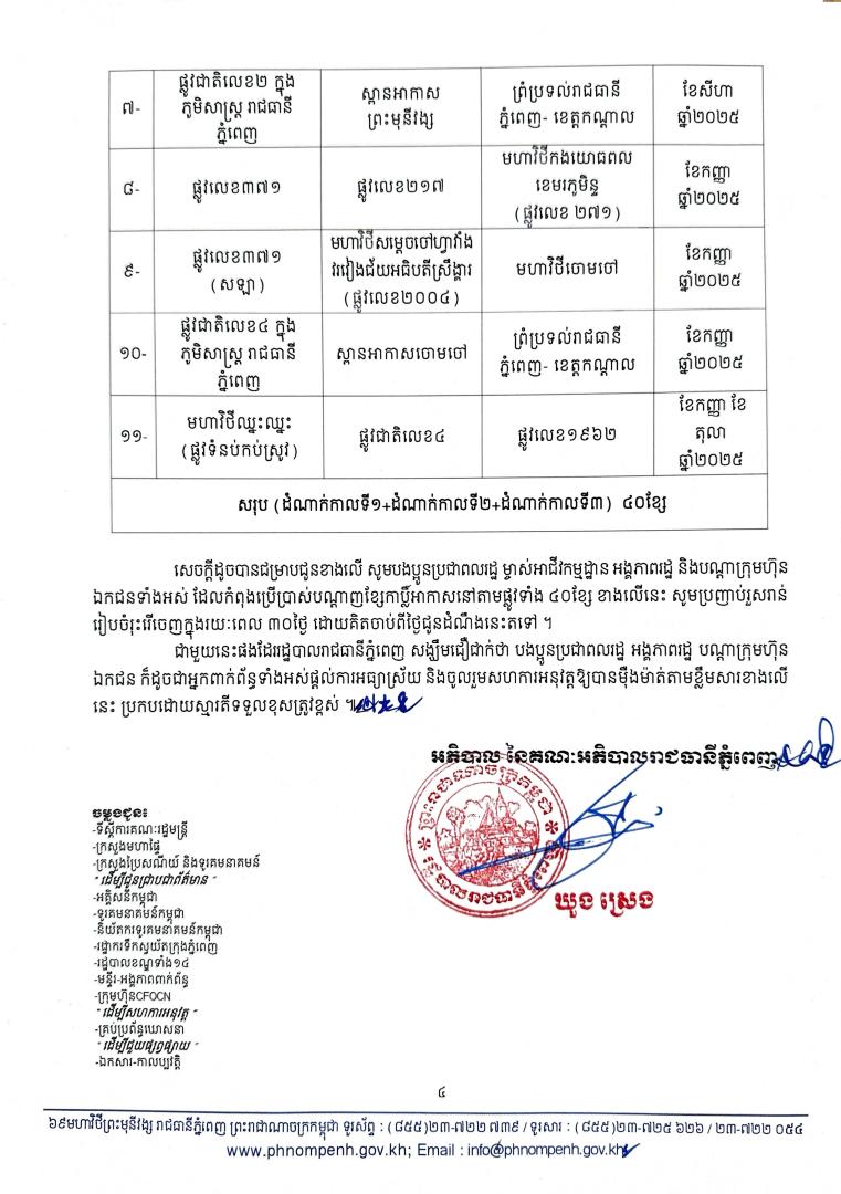 ការរៀបចំសណ្តាប់ធ្នាប់បណ្តាញខ្សែកាប្លិ៍អាកាសតាមដងផ្លូវ_Page_4